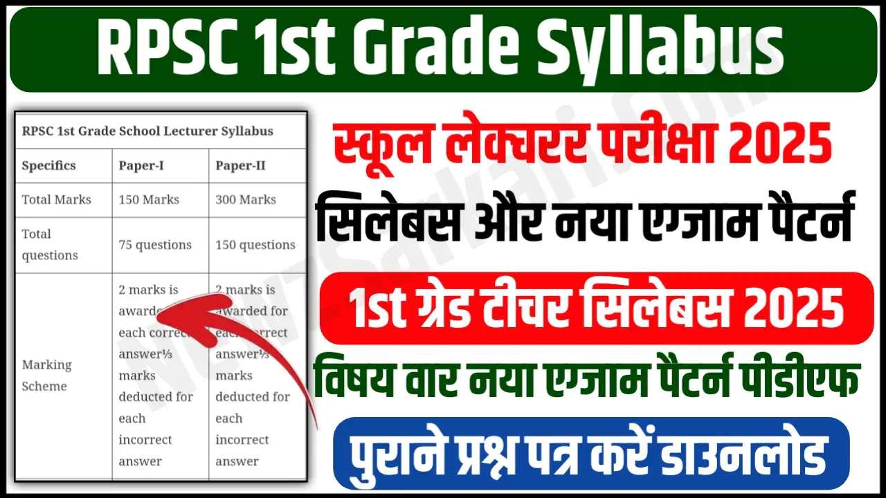 RPSC 1st Grade Syllabus 2025 Pdf Download in Hindi/English School Lecturer Exam Pattern