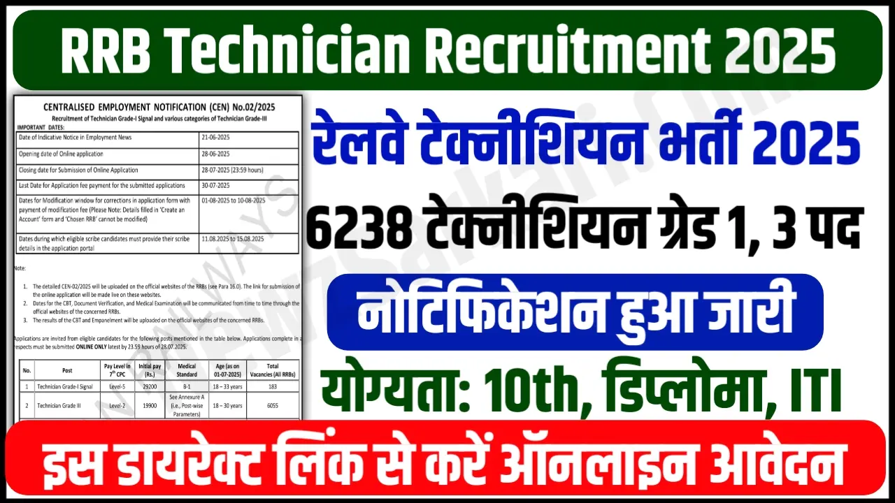 RRB Technician Recruitment 2025 Notification Apply Online 6180 Grade I & III Vacancies, Eligibility, Exam Date