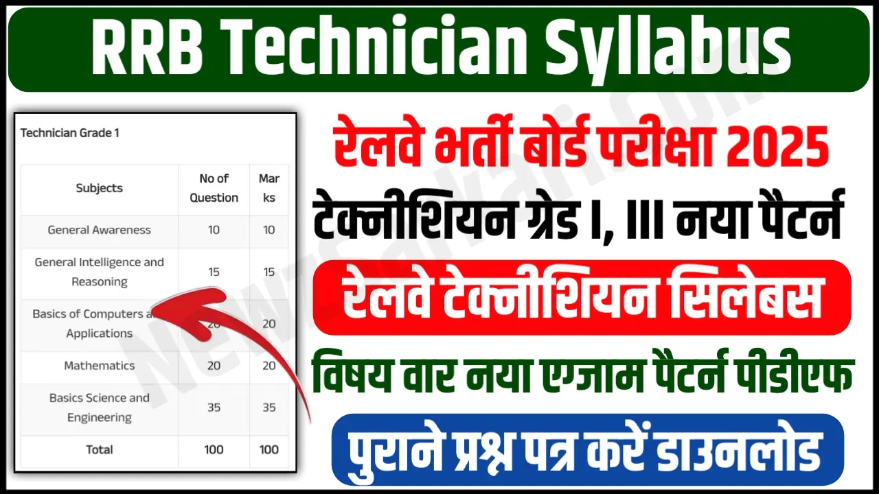 RRB Technician Syllabus 2025 Pdf Download Grade I & III Exam Pattern (in Hindi/English)