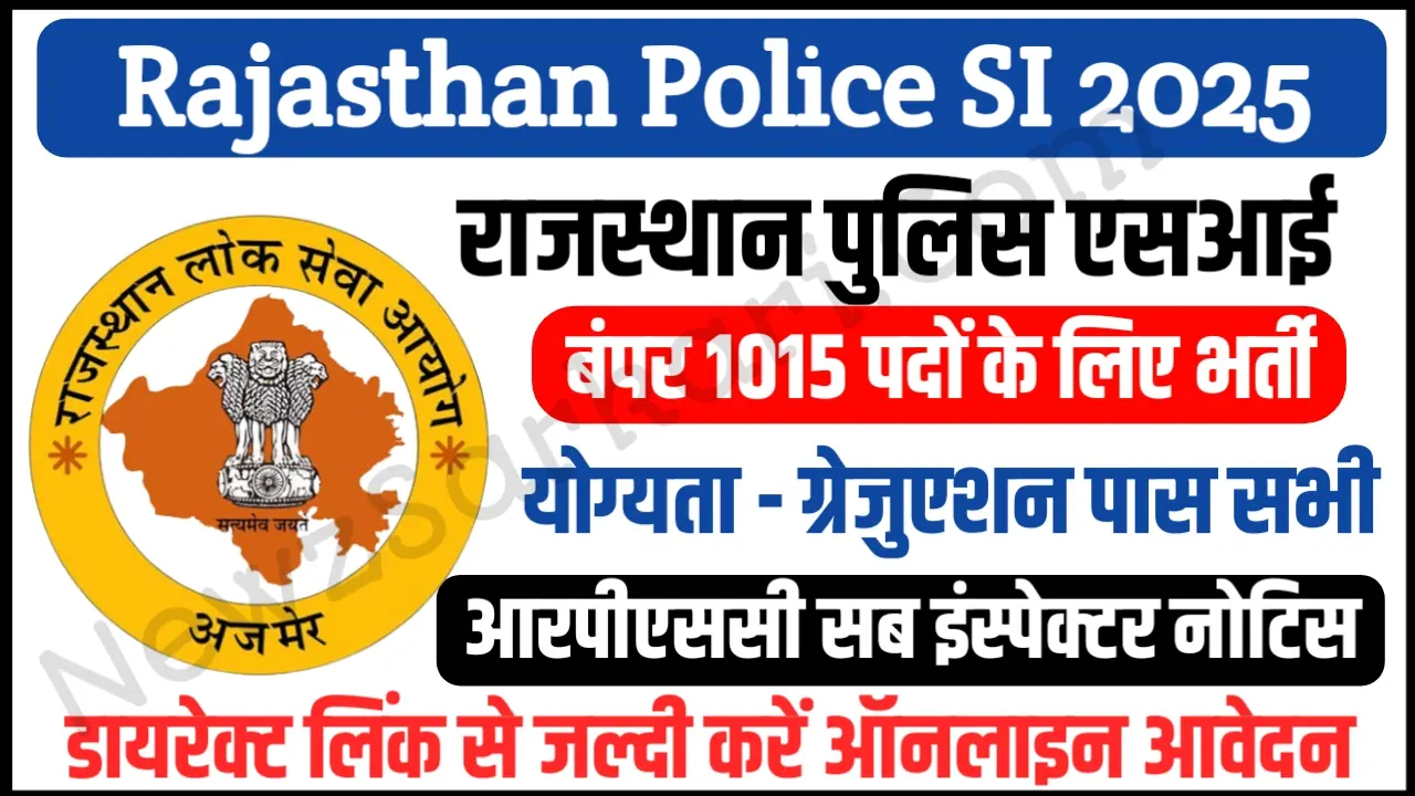 Rajasthan Police SI Recruitment 2025 Notification RPSC Sub Inspector Vacancies Apply Online, Exam Date