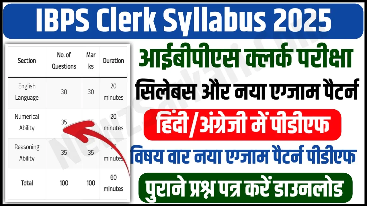 IBPS Clerk Syllabus 2025 Pdf Download in Hindi/English Pre & Mains Exam Pattern