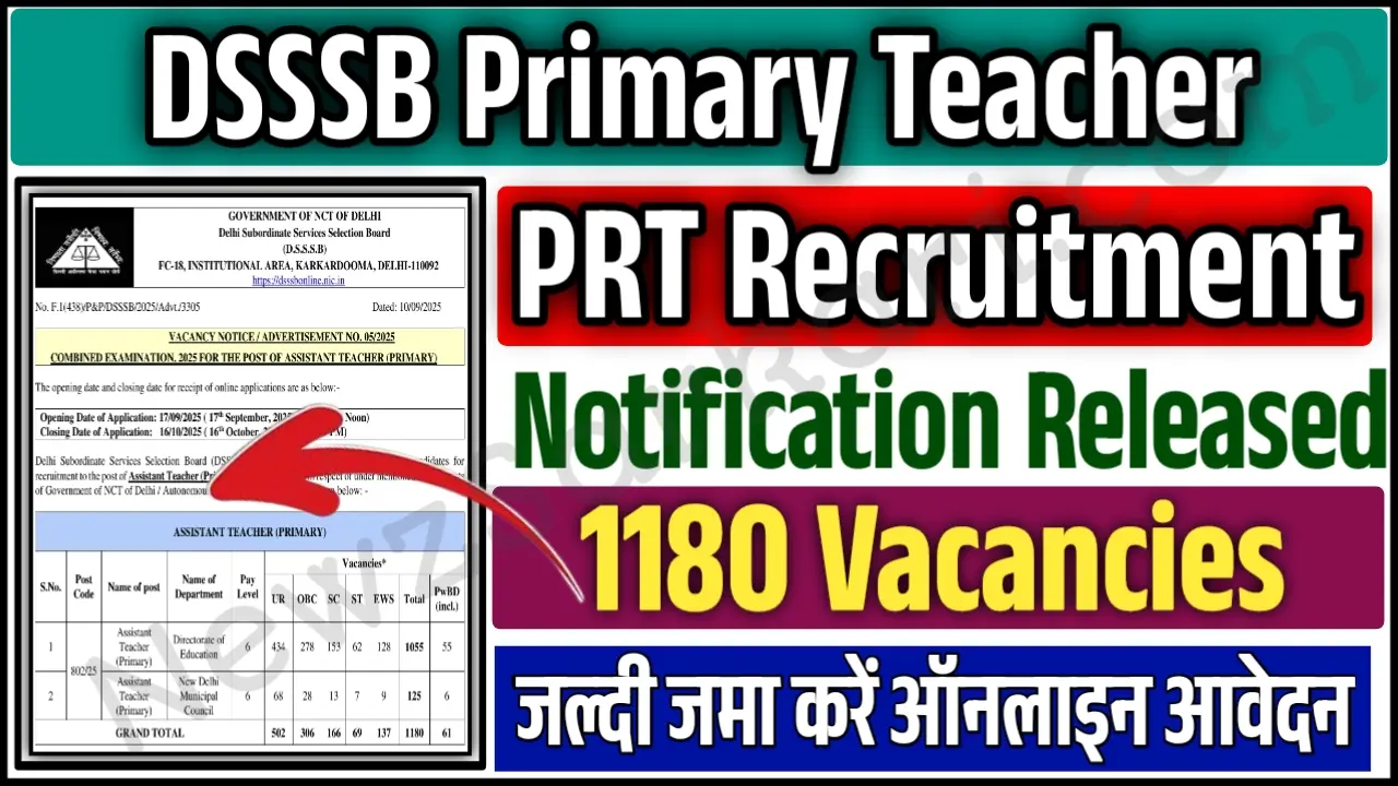 DSSSB PRT Recruitment 2025 Notification, out 1180 Assistant Primary Teacher Vacancies, Check Eligibility, Exam Pattern & Apply Online Soon
