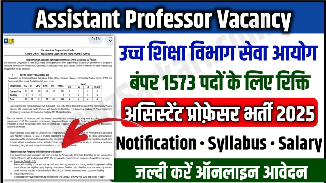 UPPSC Assistant Professor Recruitment 2025 Notification Released 1573 Bumper Posts, Apply Online, Check Eligibility, Salary & Exam Date